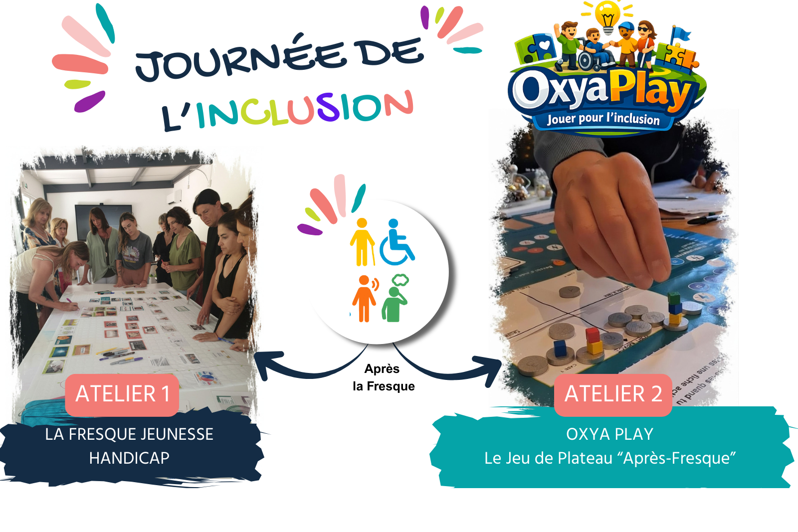 La journée de l'inclusion est composée de 2 ateliers : la fresque Jeunesse Handicap et le jeu de plateau OXYA PLAY (notre challenge après-fresque)